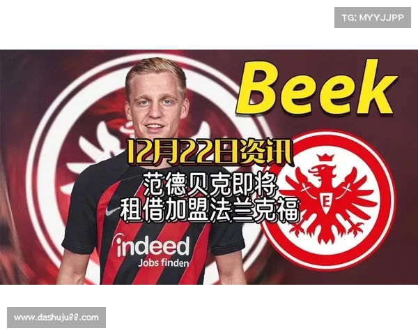 皇家贝蒂斯计划以低于1500万欧元引进曼联中场范德贝克