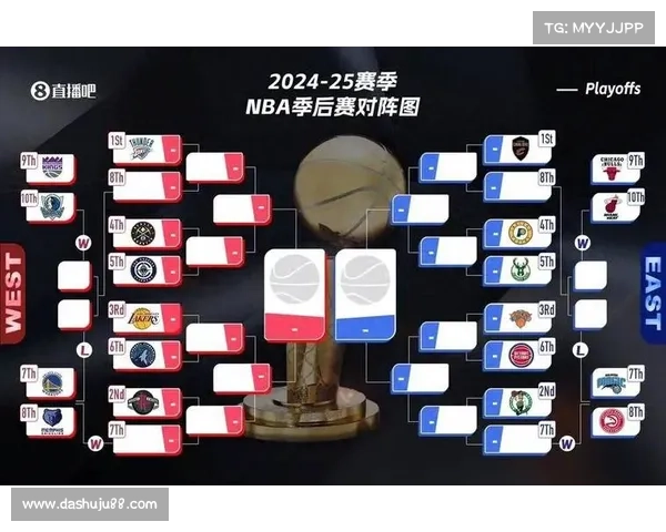 NBA联盟政策明确季后赛附加赛将继续实施并成为未来发展核心策略 NBA联盟政策明确季后赛附加赛将继续实施并成为未来发展核心策略
